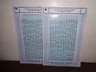 48-182 Microscale Scale Via Rail Canada Pass Car Names Decals