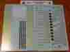 48-328 Microscale Decal O Southern Railway Diesel Hoods Gold Leaf Lettering