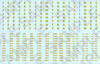 Tom S Model Trains 2-01 Jersey Central Lines Cnj O Scale Passenger Car Decals 200316000101