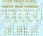 Tom S Model Trains 2-07 Jersey Central Lines Cnj O Scale Baggage And Bpo Decals 200316000057