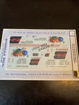 Microscale Decals 48-177 Bn America Special 1ST Anniversary Cont. Fixed Price $15.25.