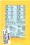 Scale Tichy Train 10353O 50' Boxcar Data Black 70 And 100 Ton Decal Set. Fixed Price $6.00.