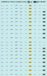 Microscale 1/48 Vehicles Commercial Trucks License Plates Waterslide Decals. Fixed Price $11.99.