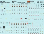 Microscale MC-5016 Ho Emd Data SD70ACE & SD70-2 Locomotives Waterslide Decals. Fixed Price $9.99.