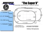 Lionel Fastrack The Super V Pack Layout Train 5' X 9' Gauge Trestle New. Fixed Price $298.84.