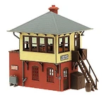 Atlas 6900 Signal Tower Kit. Fixed Price $52.24.