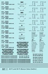 Scale Decals Black 40 To 50 Ft Boxcar Dimensional Data Set Gothic Font. Fixed Price $8.15.