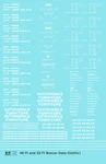 K4 Scale Decals White 40 To 50 Ft Boxcar Dimensional Data Set Gothic Font. Fixed Price $8.15.