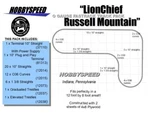 Lionel Fastrack Lionchief Russell Mountain Layout Gauge Trestle New. Fixed Price $298.84.