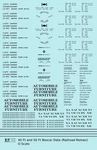 Scale Decals Black 40 To 50 Ft Boxcar Dimensional Data Set Roman Font. Fixed Price $8.15.