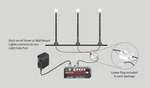 Woodland Scenics 5648 Scale Just Plug Ost PKG(2). Fixed Price $27.99.