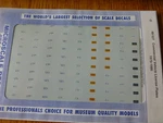 Microscale #48-527 Commercial Vehicle License Plates (1970-1995). Fixed Price $7.75.