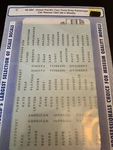 Microscale Decals 48-384 Union Pacific Two Tone Gray Passengers Cars. Fixed Price $15.25.