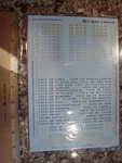 The Only O-scale Nickel Plate (nkp) Passenger Decals You'll Ever Need. Fixed Price $20.00.