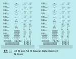 Scale Decals Black 40 To 50 Ft Boxcar Dimensional Data Set Gothic Font. Fixed Price $8.15.